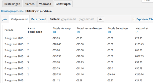 Belasting rapportage in WooCommerce