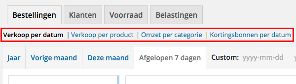 WooCommerce rapport mogelijkheden