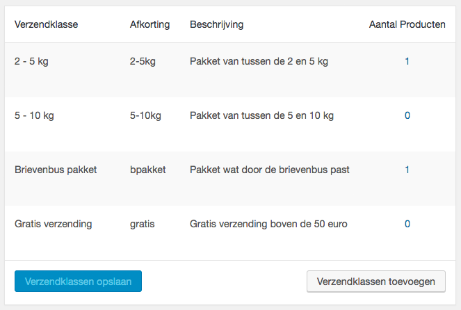 verzendklassen woocommerce