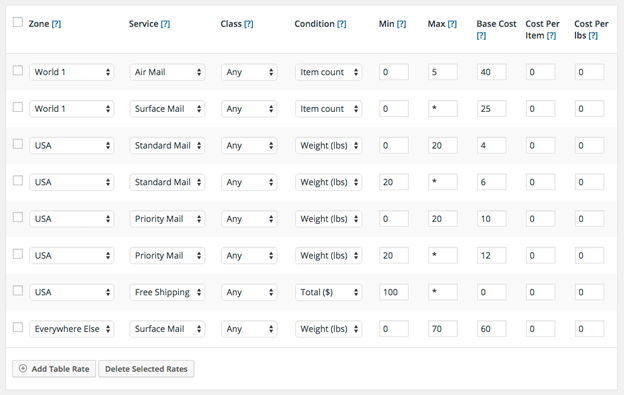 woocommerce table rate shipping